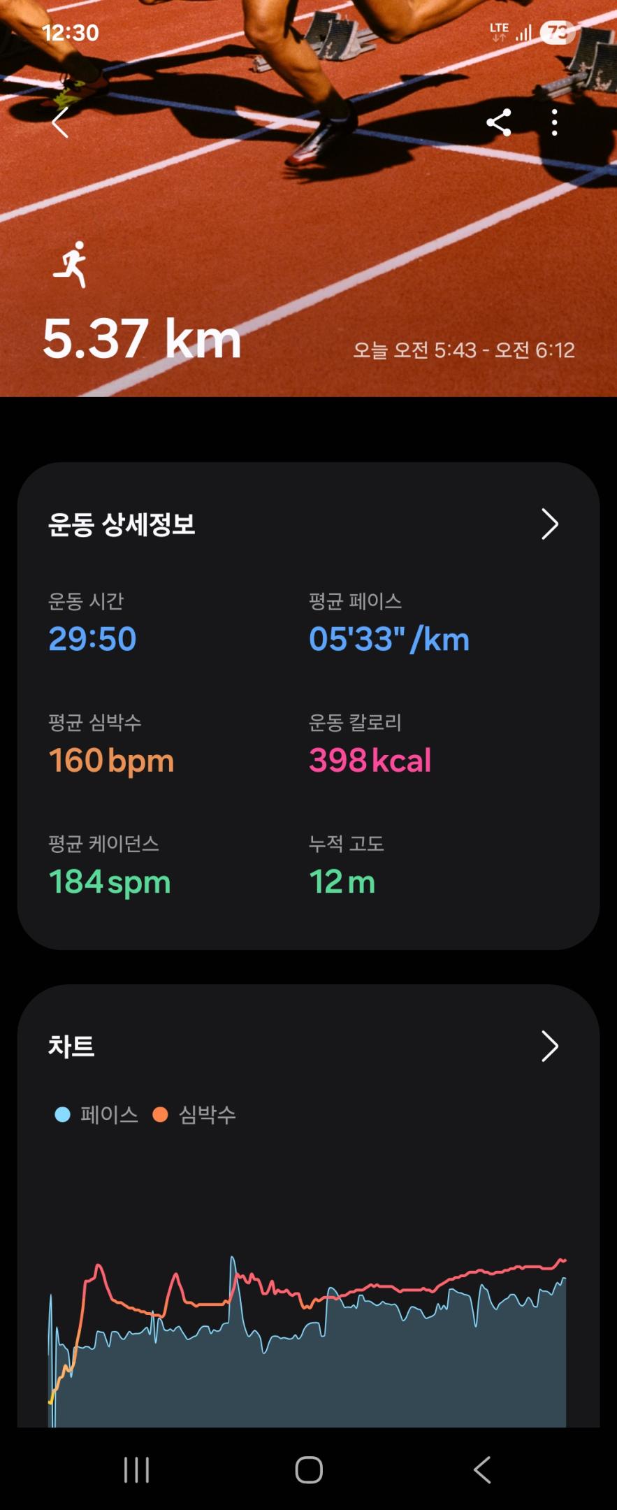 컨텐트 이미지